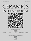 Ceramics International封面