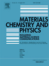 Materials Chemistry And Physics封面