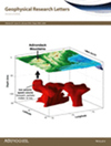 Geophysical Research Letters封面