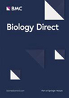 Biology Direct封面