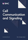 Cell Communication And Signaling封面