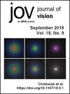 Journal Of Vision封面