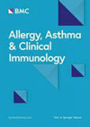 Allergy Asthma And Clinical Immunology封面